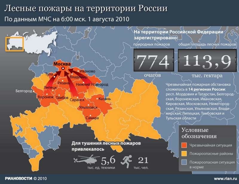 Карта очагов пожаров в россии