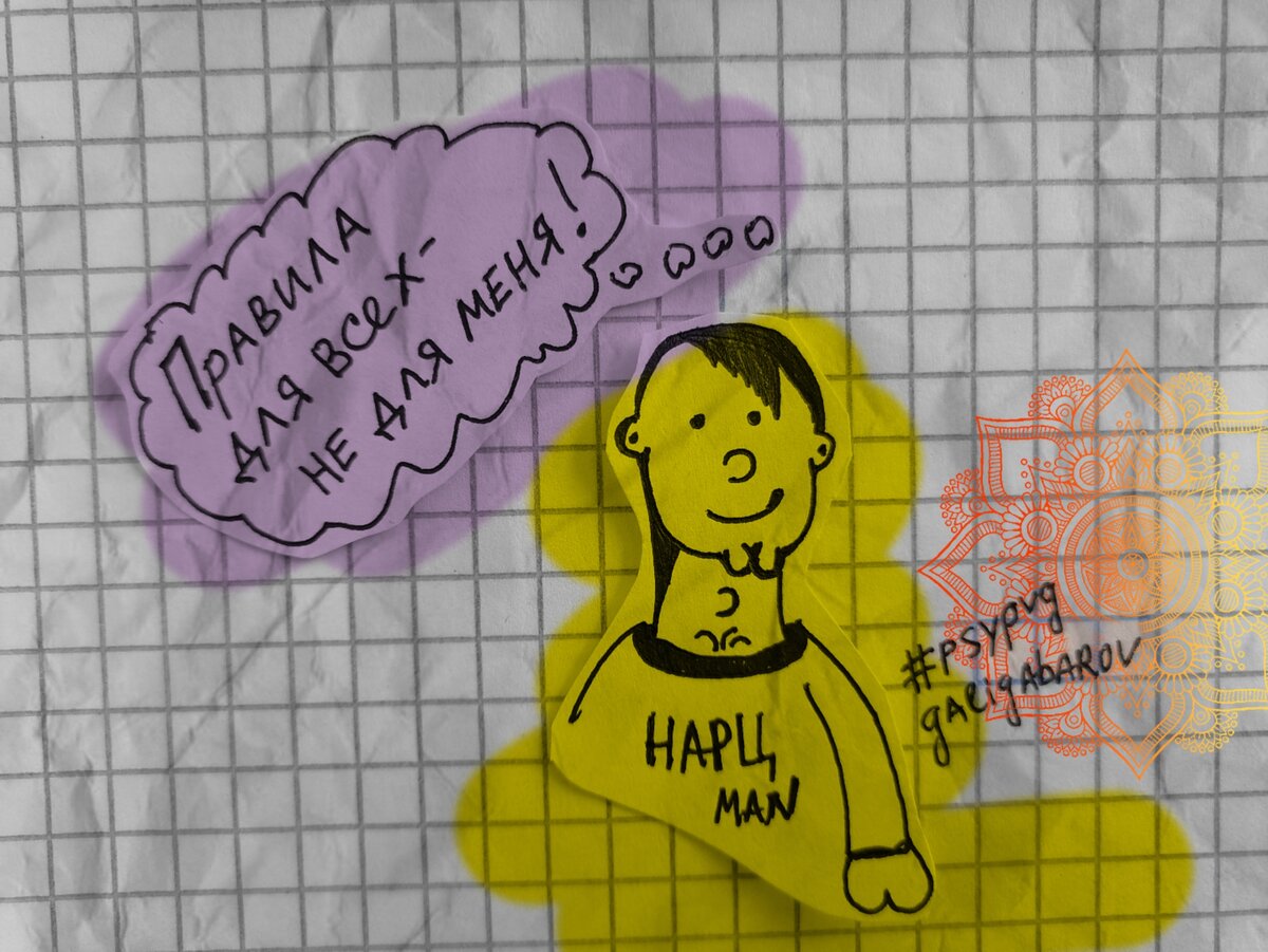 Какие убеждения у него (нарцисса - мужчины) в голове: Правила не для меня, но для всех остальных (плебеев). И снова он "голый король", как на второй картинке карусели от нейросети.