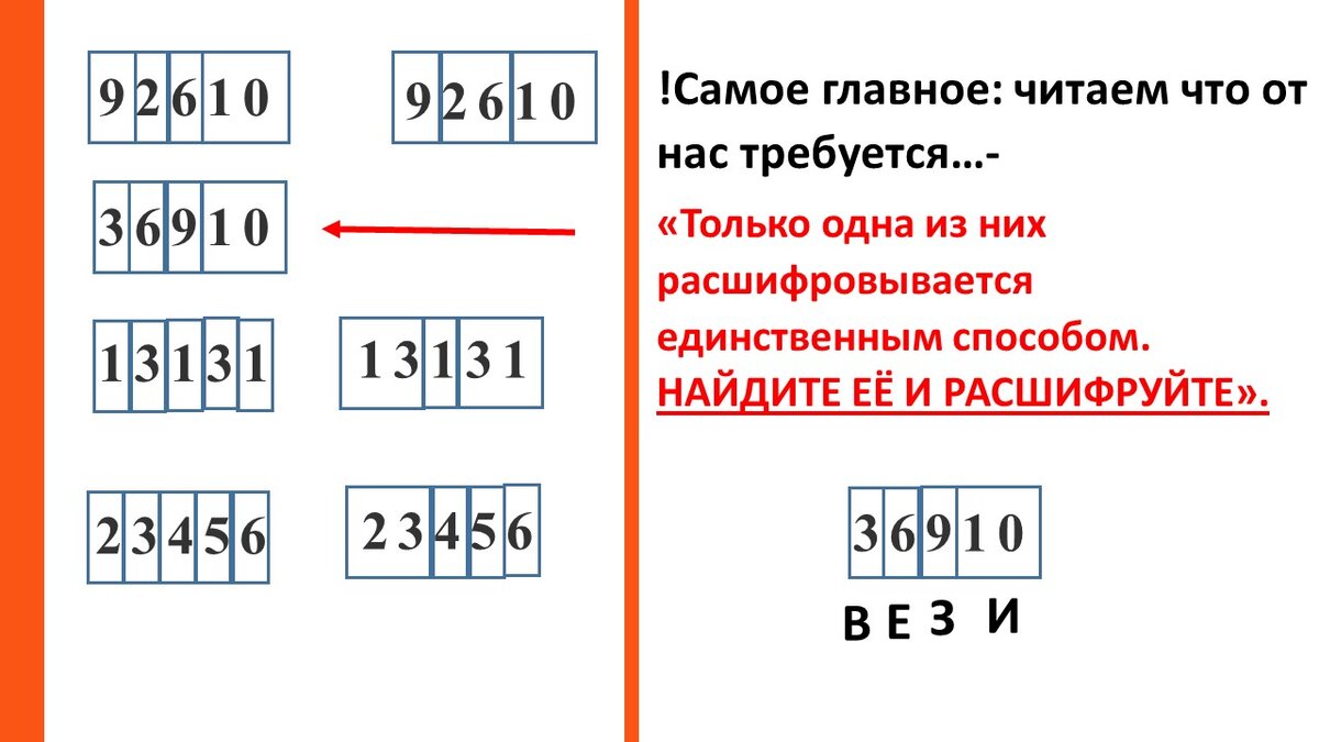 Задание 2. ОГЭ ПО ИНФРМАТИКЕ. РАЗБОР ВСЕХ ТИПОВ ЗАДАНИЙ и Яндекс настоящий  друг учителя | ДВОЙНАЯ ЛЕММА| ОГЭ по Информатике и не только... | Дзен