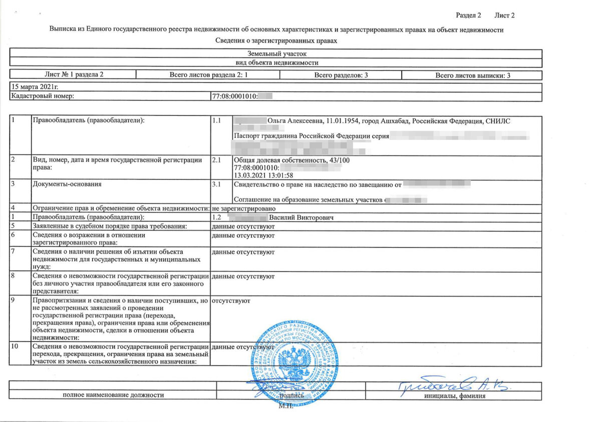 Квартира по кадастровому номеру обременение