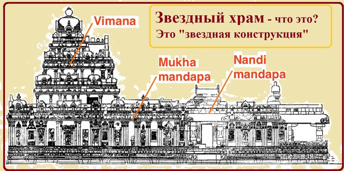 Звёздный: храм