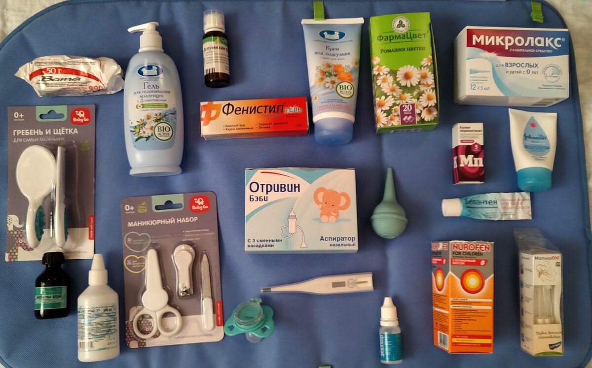 Состав аптечки моего малыша