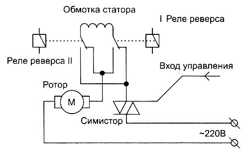 Рис.2. Схема подключения коллекторного двигателя