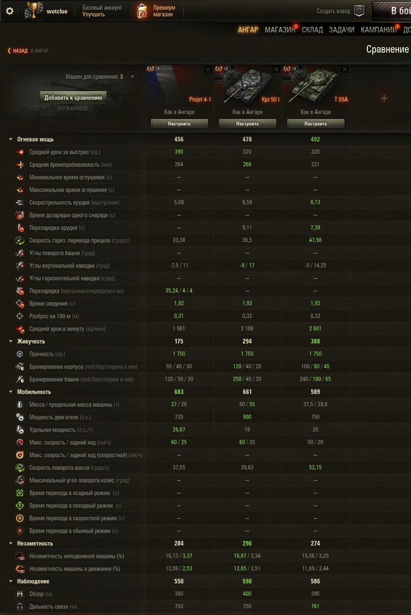 Ну и небольшое сравнение с одноклассниками