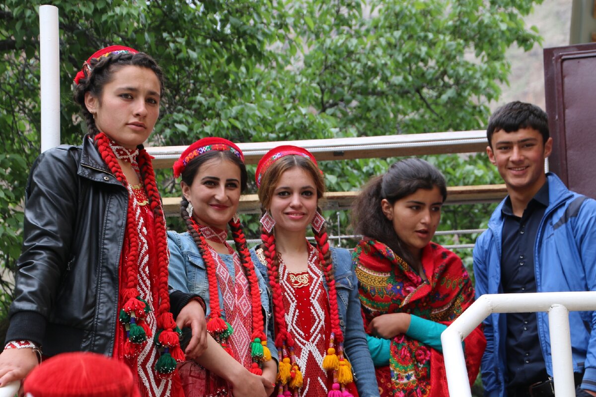 Таджики изменить