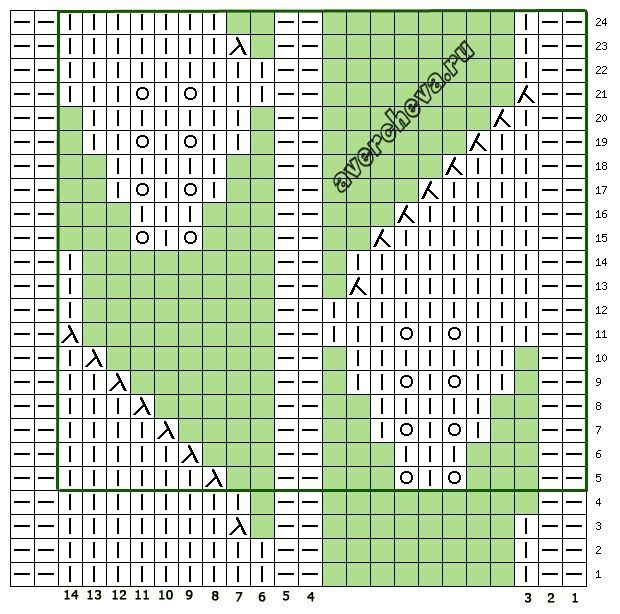 Схема узора листик. Вывязывание листиков спицами схема. Узор листики спицами. Узор для вязания спицами листики. Узор листья спицами.