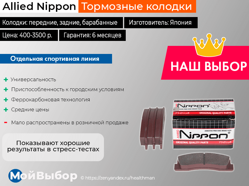 Рейтинг тормозных колодок для иномарок. Sp1399in фото. Колодки рейтинг колодок. Frixa колодки передние hyundai. Рейтинг тормозных колодок для японских автомобилей.