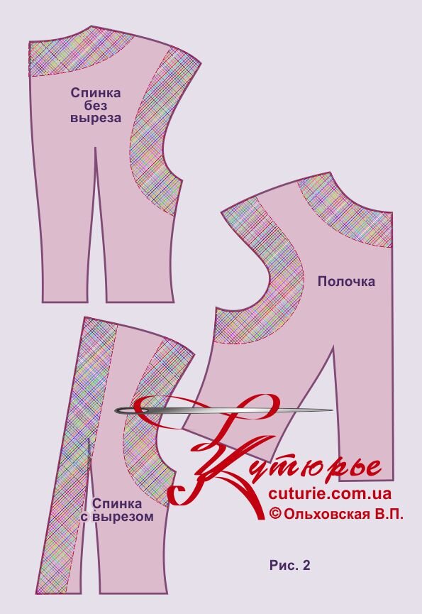 Выкройка обтачек для платья со спущенным плечом