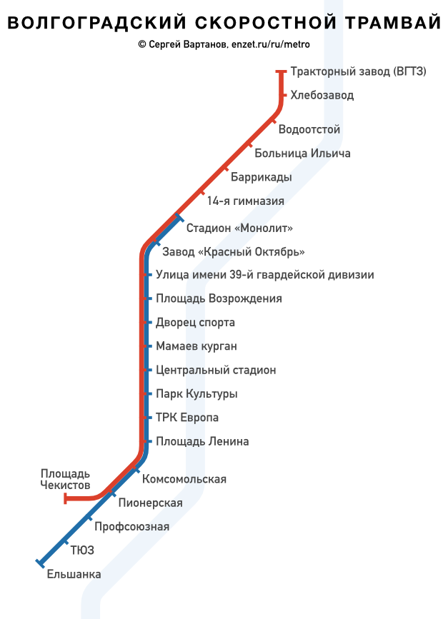 Схема днепропетровского метрополитена