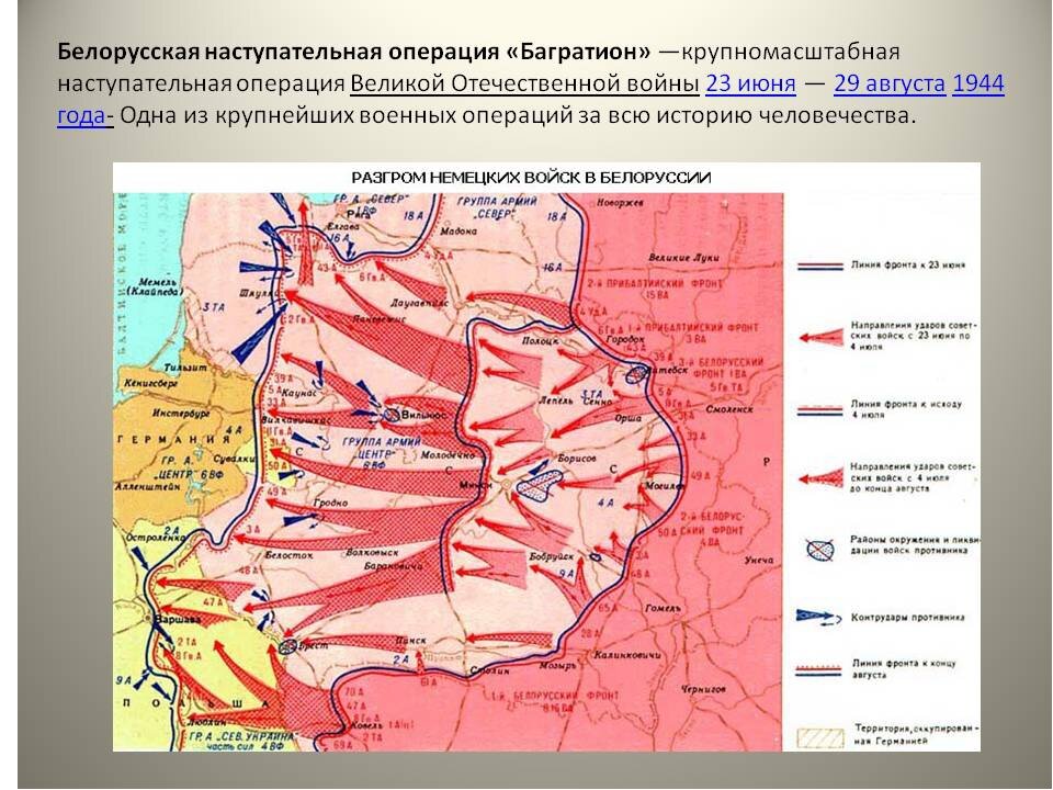 Белорусская наступательная операция карта