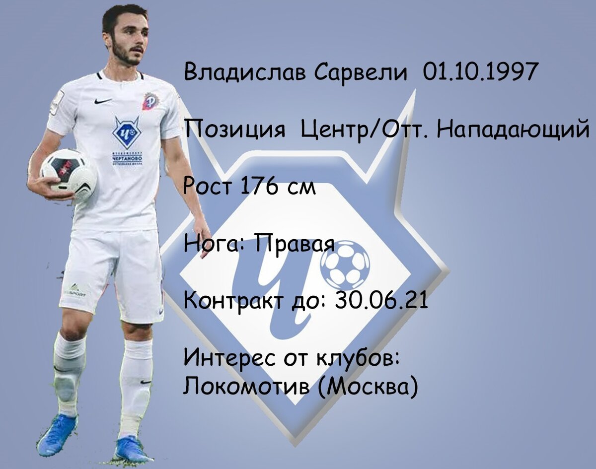 Краткая справка.