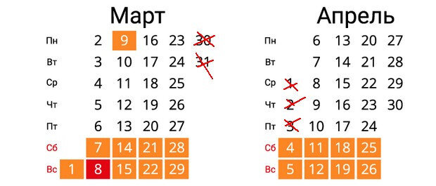 есть время чтобы порешать дела. ах да только из дома не выходить ... 