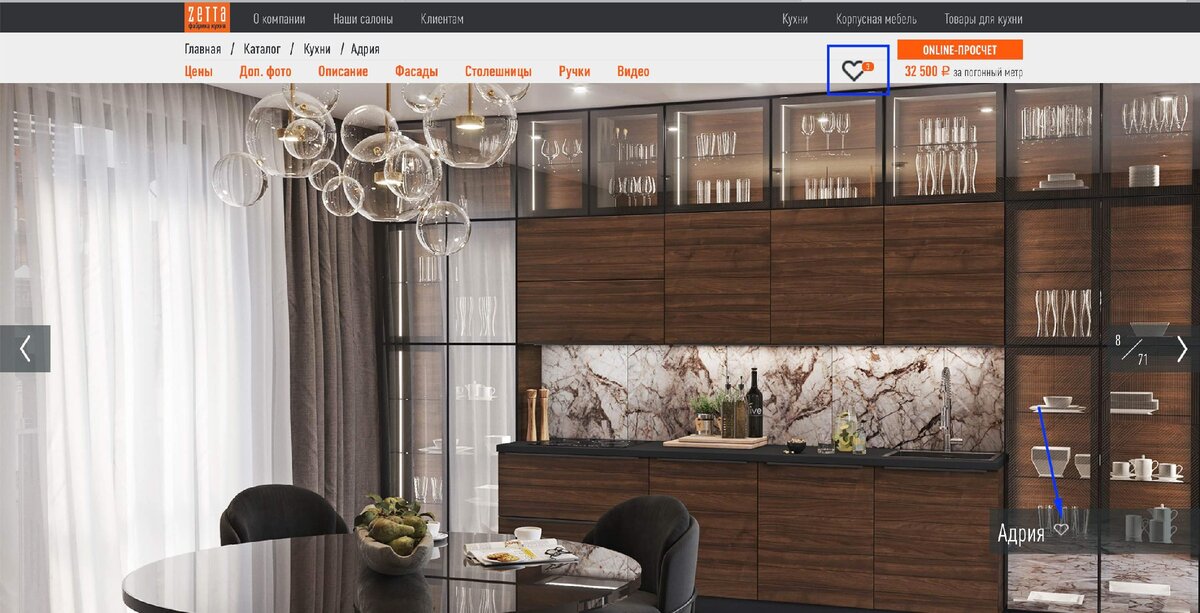 Страница модели