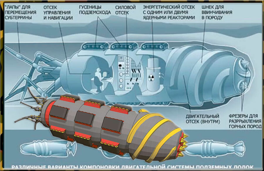 Подземная лодка