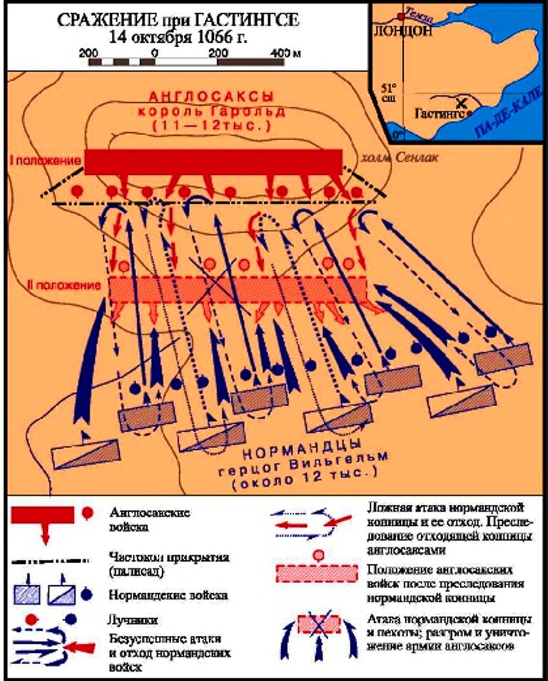 Битва при гастингсе картинки