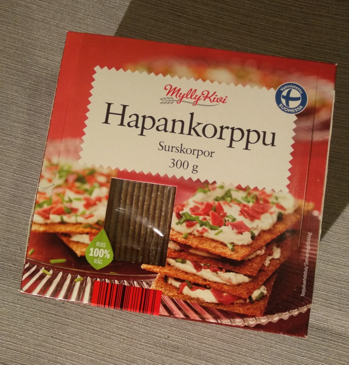 Самоизоляция в Финляндии. Купила продуктов на 30 евро, на сколько хватит? |  Учёба и Путешествия | Дзен