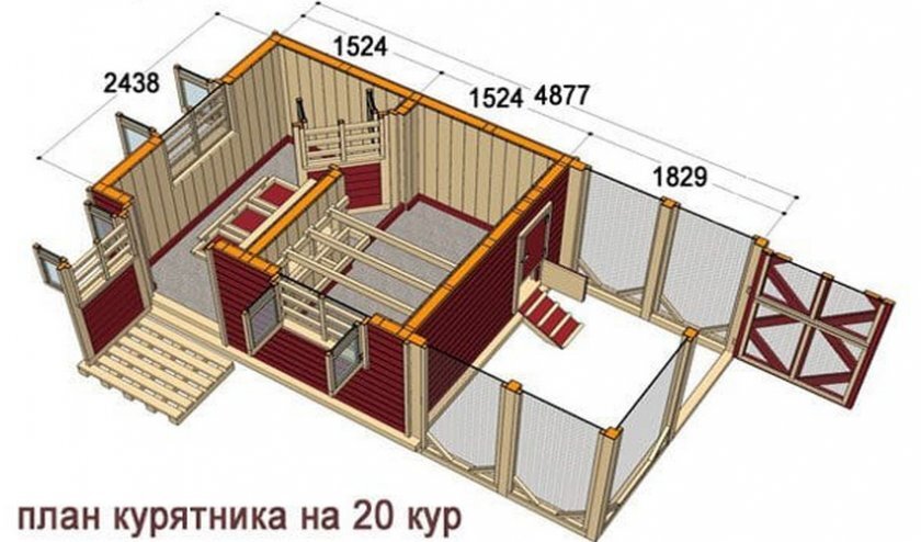 Чертежи курятника на 10 кур