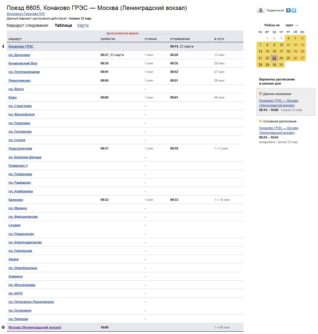 Туту расписание ленинградского направления. Маршрут электрички Москва Конаково ГРЭС. Электричка Конаково Москва. Конаково ГРЭС электричка. Электричка Конаково ГРЭС-Москва Ленинградский.