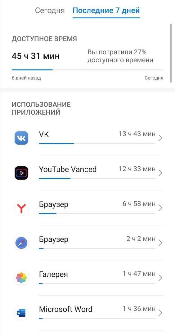 фото из личного архива