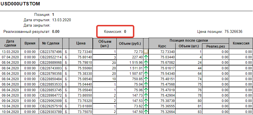 Смотря на 0 рублей в разделе комиссия не обольщайтесь - ОНА ЕСТЬ!