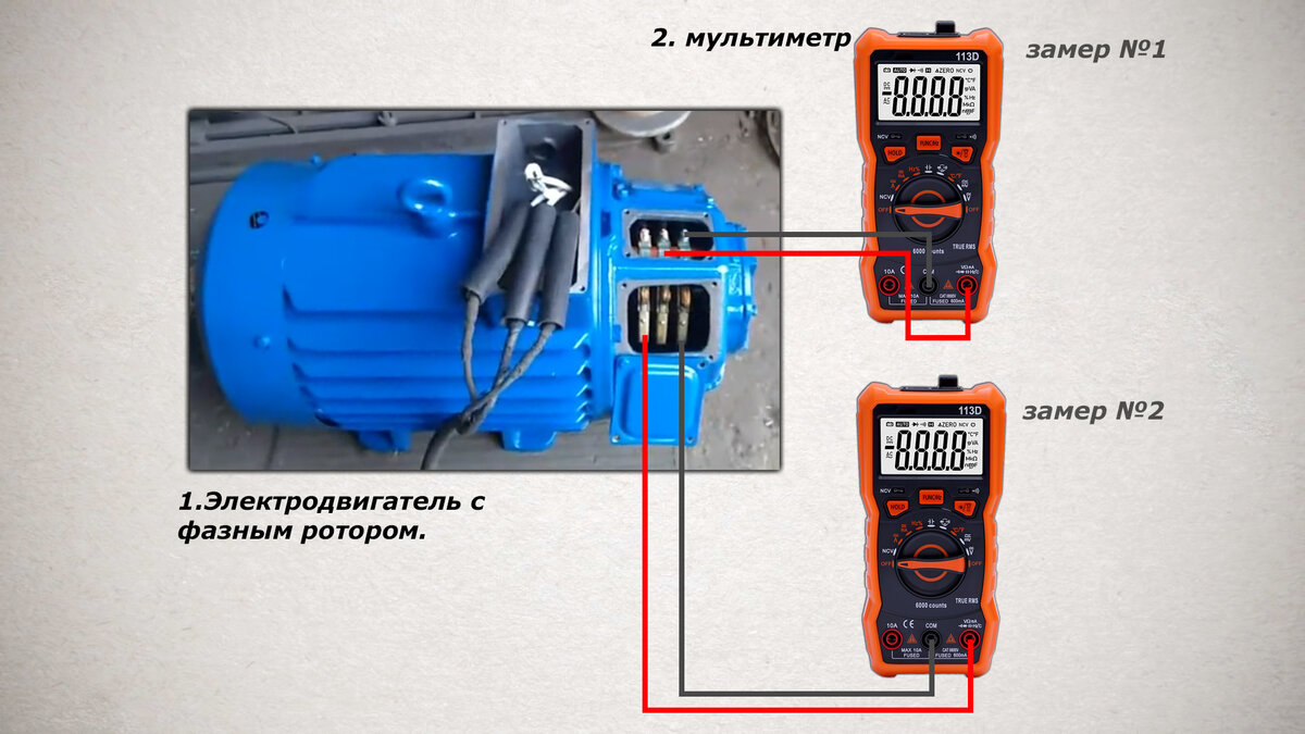 Как я проверяю электродвигатели с фазным ротором. | semf1k | Дзен