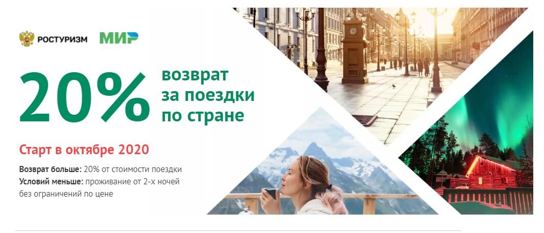 Возврат карта мир путешествия 2022