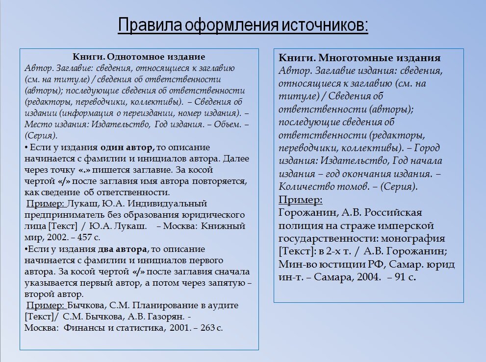 Ничего сложного здесь нет! Как легко написать сноски и список источников и литературы