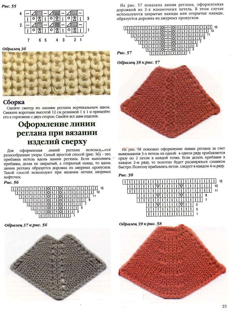 Схема узора реглан. Вязание спицами реглан снизу узором. Линия реглана спицами снизу. Вязание спицами регланные линии сверху. Способы вязания регланной линии спицами сверху.