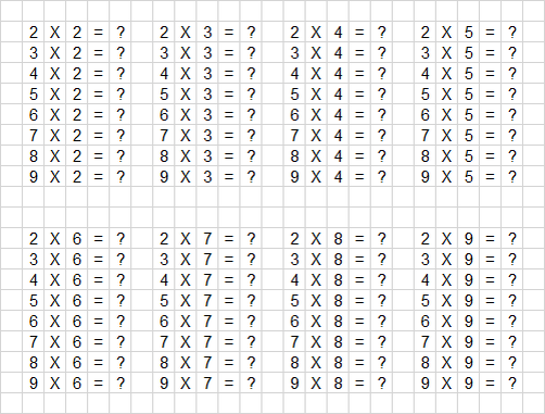 Таблица умножения