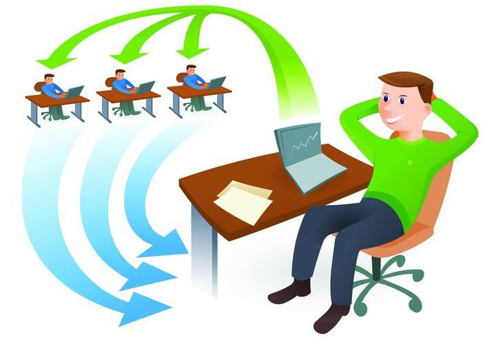 Рассматривая партнерские программы криптовалют как вариант основного дохода, следует тщательно подходить к их выбору. Отбирая партнерку самостоятельно, нужно проверять следующие моменты: 
Доступ к регистрации и офферам. В некоторых программах регистрация возможна только по приглашению, а работа в партнерке – при наличии опыта, который подтверждается скриншотами.
Отзывы реальных пользователей. Сегодня существует множество мошеннических сайтов, которые не проводят выплат, отправляют в бан без причины или просто очень быстро закрываются.
Инструменты, промоматериалы, функционал. Чтобы организовать качественную рекламную кампанию, необходимо знать статистику, иметь в распоряжении различные промоматериалы (баннеры, картинки, тексты, лендинги, транзитные страницы и прочее).
Гео-фактор. Есть офферы, которым необходим только трафик из конкретной страны/региона. Российские пользователи могут не учитываться, даже при выполнении ими всех условий.
EPC (средняя оплата за клик) и CR (показатель конверсии). По этим параметрам можно определить потенциальную прибыль от партнерской работы.
Источники трафика. Все разновидности трафика разрешаются нечасто. Чаще всего рекламодателям не подходит контекстная реклама, мотивированный либо Cashback–трафик. Нужно заранее узнать, какой трафик можно использовать, чтобы не столкнуться с проблемами по факту.
Лимиты. Есть офферы с установленными лимитами по количеству регистраций в день или месяц. Превышающие этот лимит посетители не будут засчитываться, а трафик потратится впустую.
Мы предлагаем только проверенные по всем указанным пунктам партнерки криптовалют, которые стабильно работают и гарантированно выплачивают вознаграждения. Но есть моменты, которые необходимо уточнить перед началом работы, поскольку у каждого оффера могут быть свои особенности из числа указанных выше.

Схема работы партнерки

Также нужно рассмотреть модель вознаграждения, которая используется в партнерской программе. Она должна оптимально подходить к планируемому источнику трафика. Чаще всего используются такие варианты:

оплата за каждого зарегистрированного пользователя;
% от заработка или суммы внесенного депозита;
фиксированный размер выплат со всех потенциальных клиентов, оставивших свои контактные данные.
Важным показателем прибыльности работы с партнерской программой является сумма вознаграждения. Она не должна быть ни слишком низкой, ни чересчур завышенной. Размер оплаты должен соответствовать стоимости работы. К примеру, если в одном оффере платят 50 центов с одного лида, а в другом – 20% от его заработка, то в первом случае доход ограничится половиной доллара за каждого привлеченного пользователя. Во втором варианте зарабатывающие 1 биткоин рефералы будут ежемесячно приносить пассивную прибыль в размере 0,2 BTC. Поэтому нужно выбирать модель оплаты с учетом активности трафика и стоимости его привлечения.