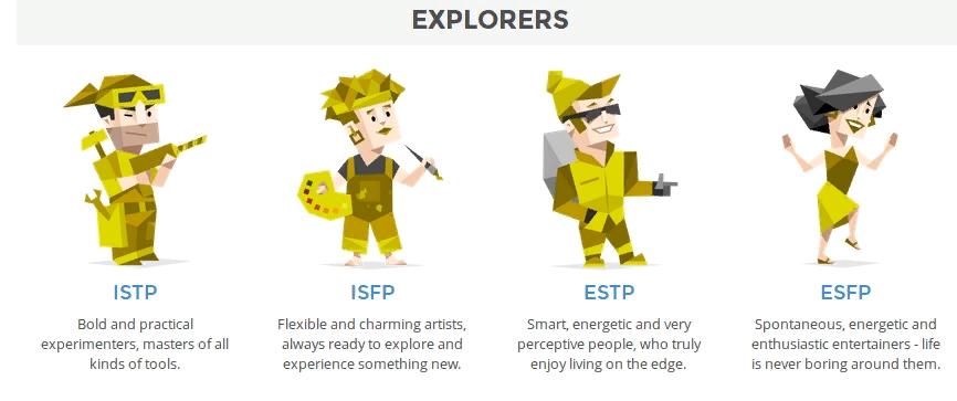 Estp тип