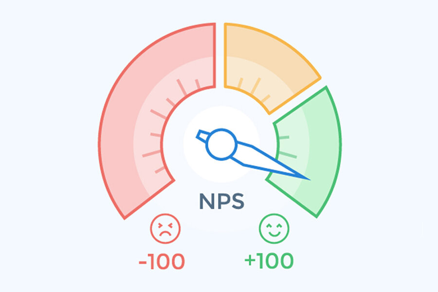 eNPS - метод оценки лояльности персонала