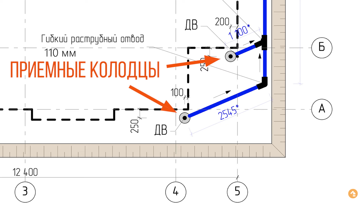 Ливневая канализация. Схема ливневки для частного дома. Кейль строй. |  Владимир Кейль – Строительство каркасных домов и домов из газобетона •  Кейль Строй | Дзен