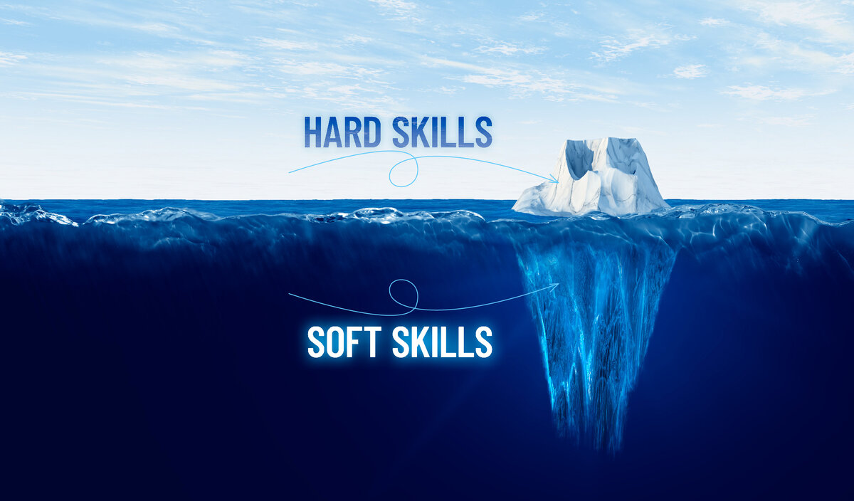 соотношение hard skills и soft skills