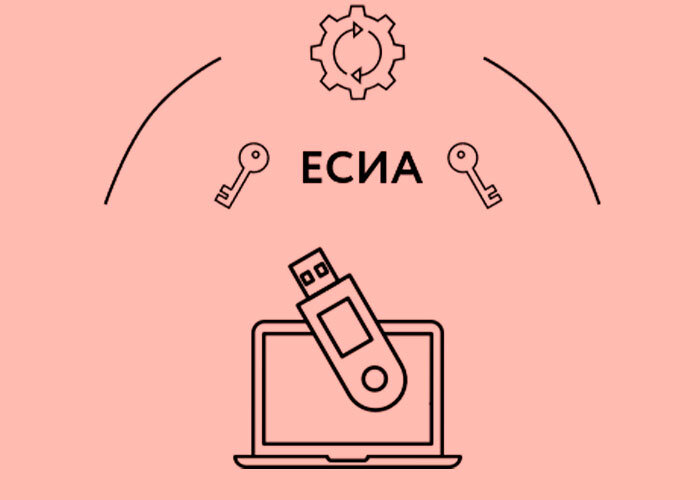 Esia scopes