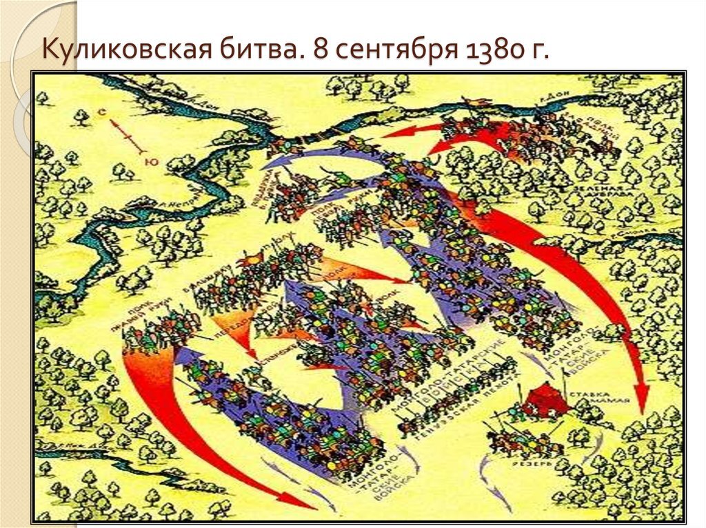 Сражение обозначенное на схеме состоялось в году мамай