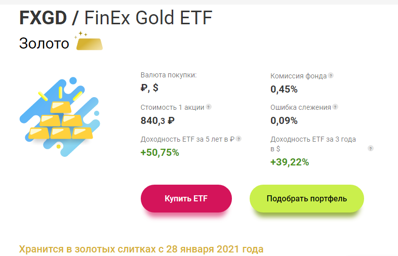 Скриншот с сайта FinEx