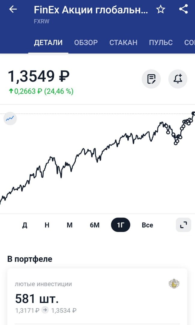Покупка фонда позволят частично вкладывать в крупные компании цена которых выше 1000$. 