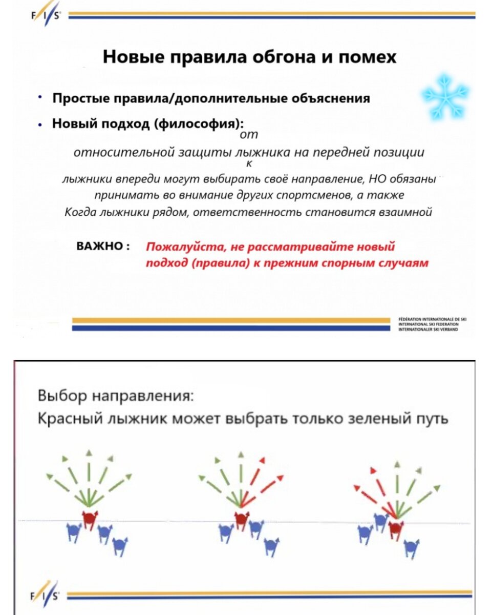 Обгоняй, но не мешай. Как FIS разъясняет новые правила обгона у ...