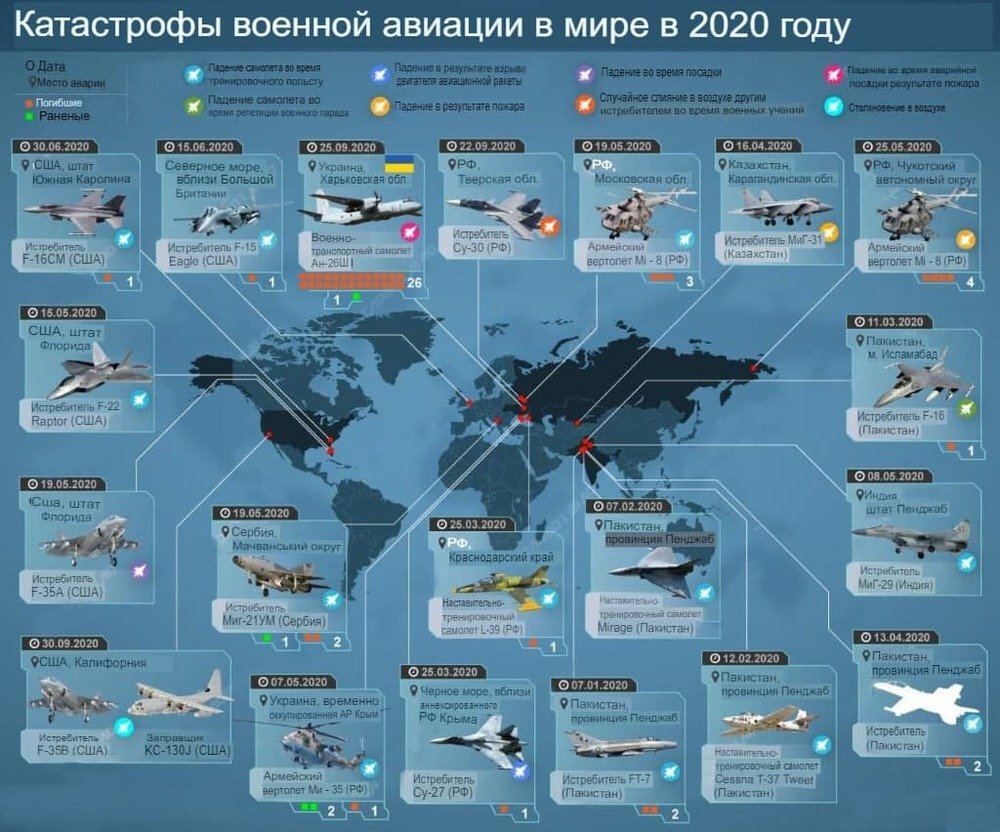 Карта военных самолетов в реальном времени онлайн