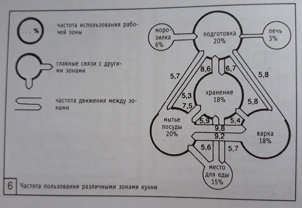 скриншот из книги