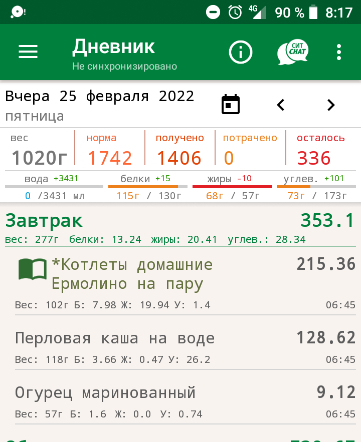 Завтрак. Калории.