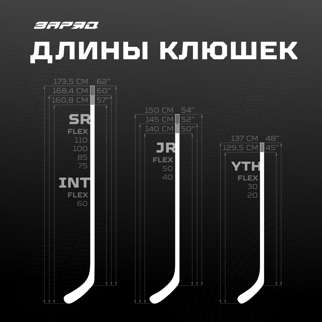 Как выбрать клюшку ребенку