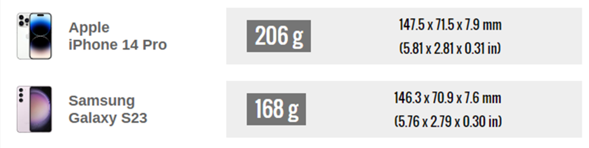 Источник: gsmarena.com