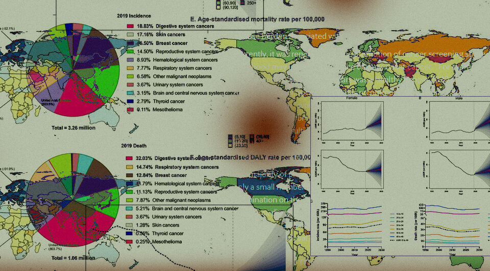   N + 1; Xue Li et al. / BMJ Oncology, 2023