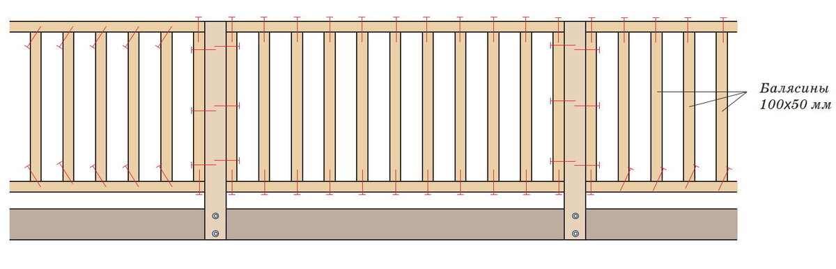 Ограждение для террасы из дерева своими руками чертежи и размеры