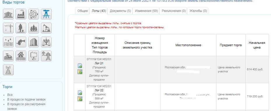 На сайте аукционов - ищем интересные лоты