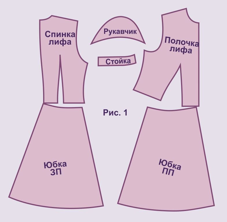 Выкройка расклешенной юбки.