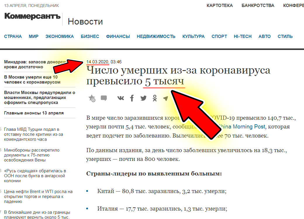 коронавирус