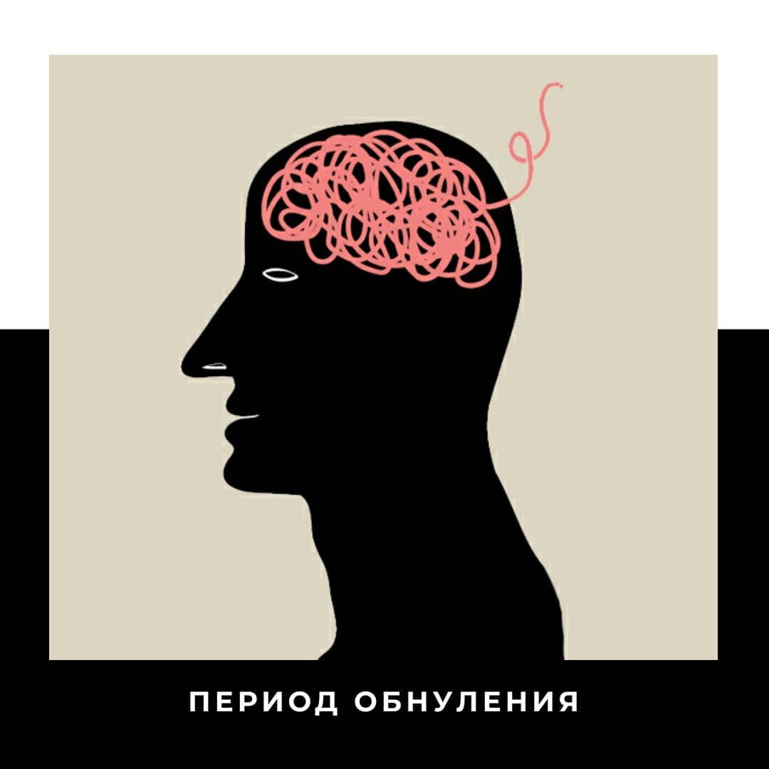 Обнуление информации. Обнуление картинки. Обнуление информации. Полное обнуление. Обнуление информации.